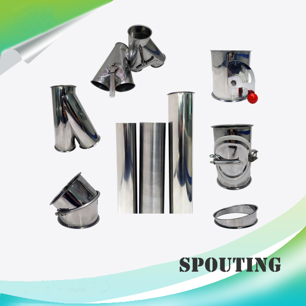 spouting